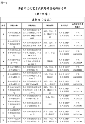 白名單公布！許昌126家文化藝術(shù)類校外培訓(xùn)機(jī)構(gòu)取得辦學(xué)資質(zhì)
